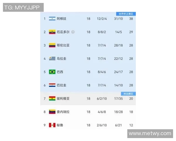 2025年全球足球球星战力排行榜前十名盘点与分析